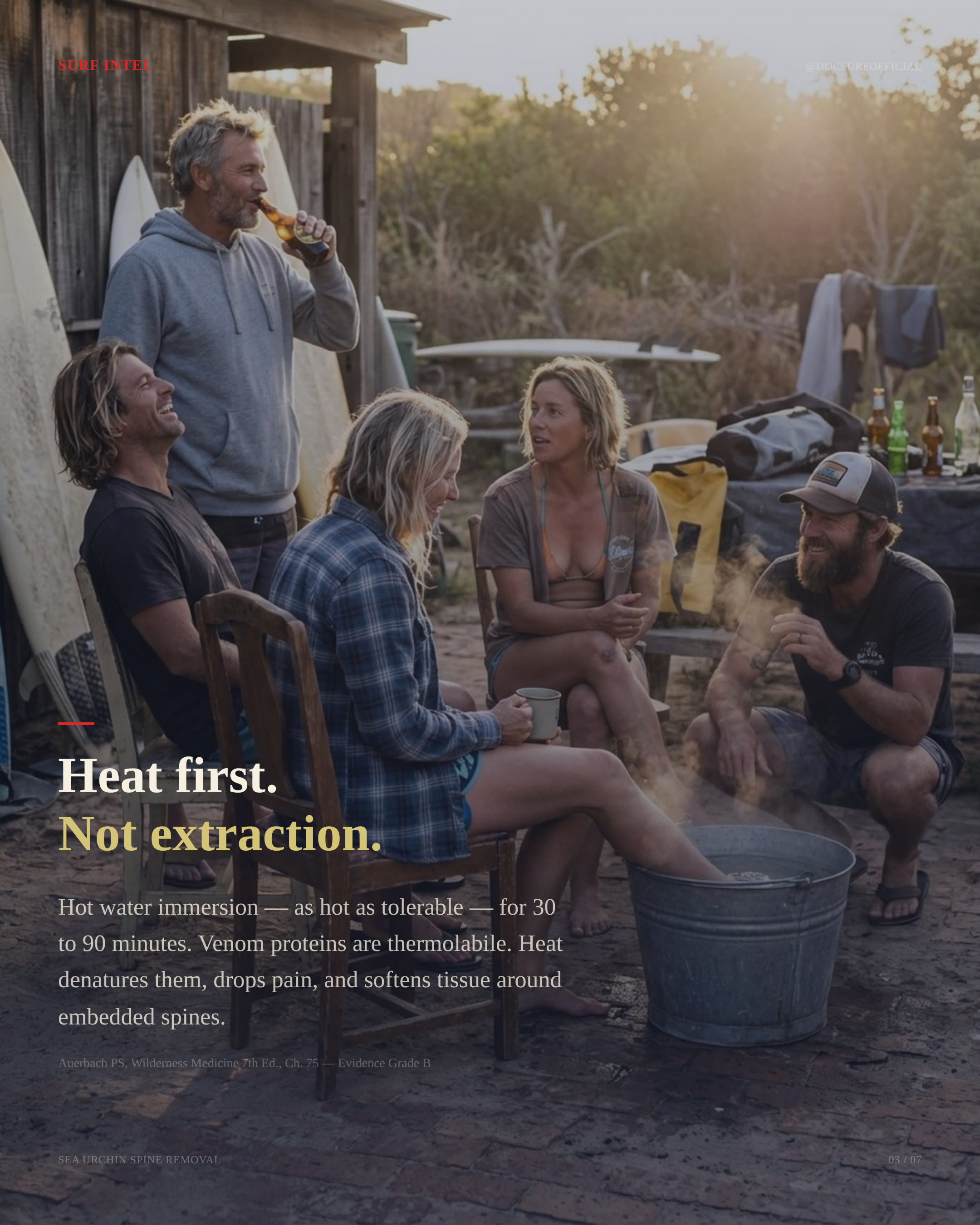 Group seated around a basin of hot water at the beach at golden hour. Surf Intel slide: 'Heat first. Not extraction.'